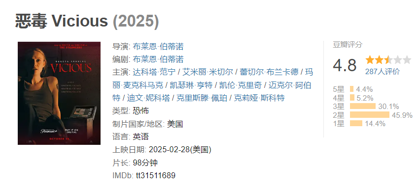 图片[1]-恶毒Vicious (2025)-雪白的乌云