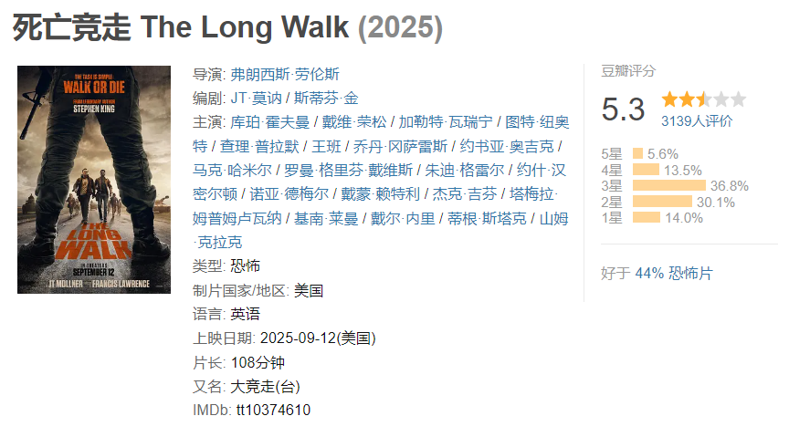 图片[1]-死亡竞走 The Long Walk (2025)-雪白的乌云
