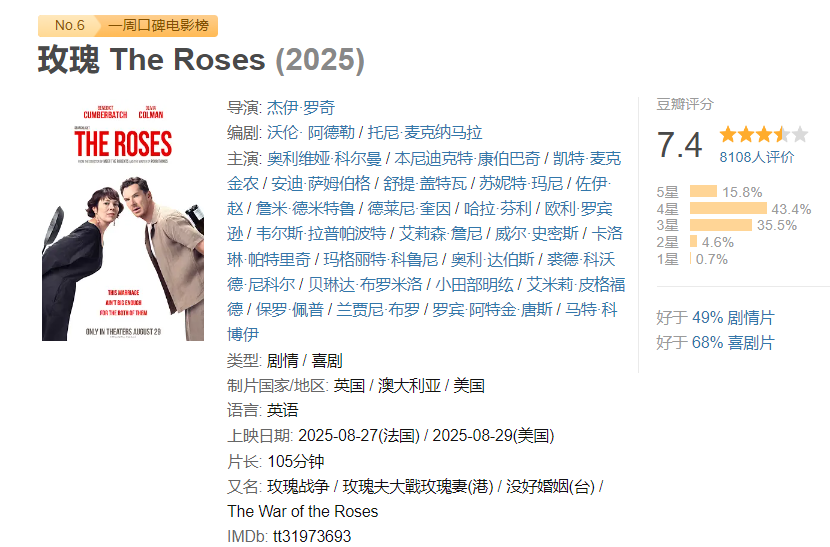 图片[1]-玫瑰 The Roses (2025)-雪白的乌云