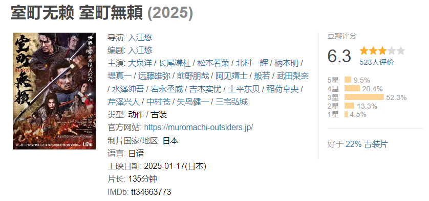 图片[1]-室町无赖 室町無頼 (2025)-雪白的乌云