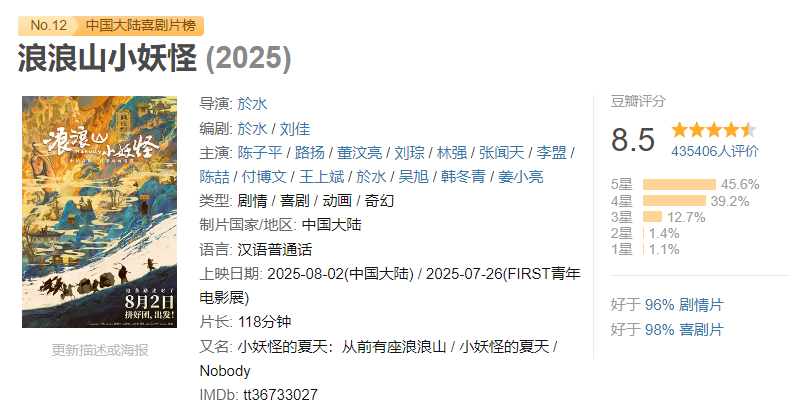 图片[1]-浪浪山小妖怪 (2025)-雪白的乌云