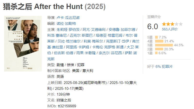 图片[1]-猎杀之后 After the Hunt (2025)-雪白的乌云