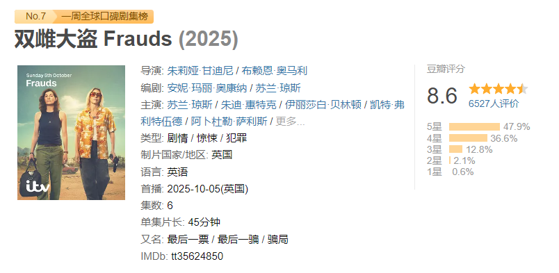 图片[1]-双雌大盗 Frauds (2025)【已完结】-雪白的乌云