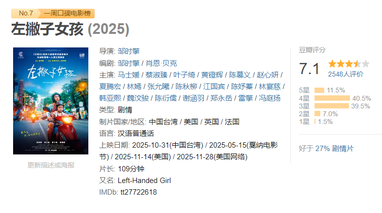 图片[1]-左撇子女孩 (2025)-雪白的乌云