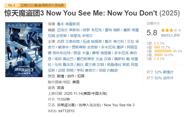 图片[1]-惊天魔盗团3 Now You See Me: Now You Don’t (2025)-雪白的乌云