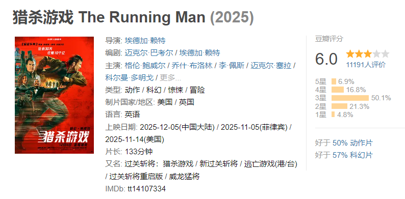 图片[1]-猎杀游戏 The Running Man (2025)-雪白的乌云
