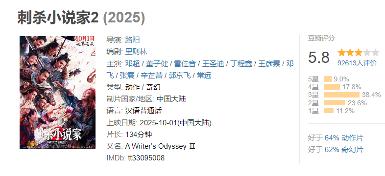 图片[1]-刺杀小说家2 (2025)-雪白的乌云